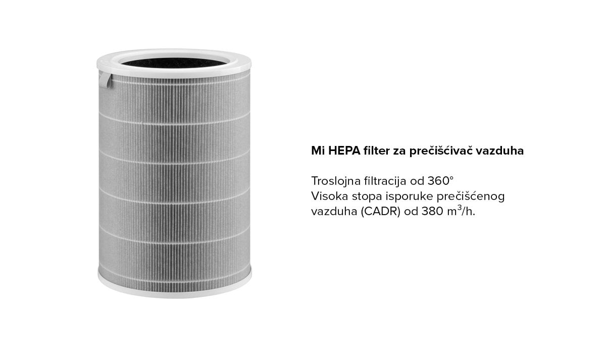HEPA filter za prečišćivače vazduha