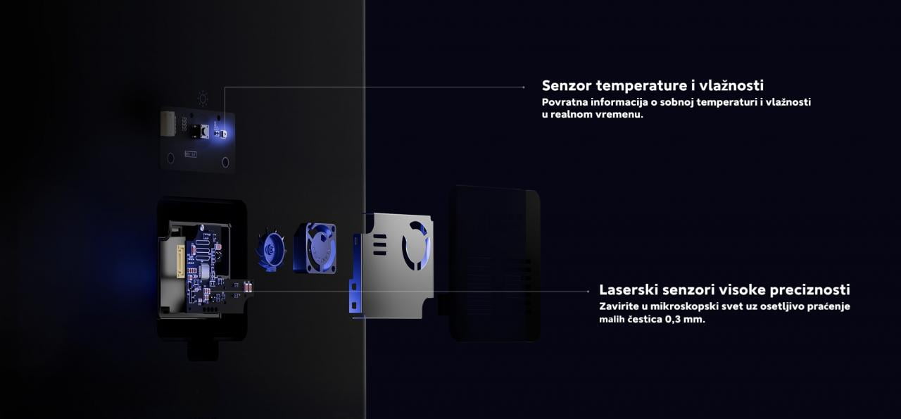 Xiaomi Prečišćivač vazduha 4 Lite