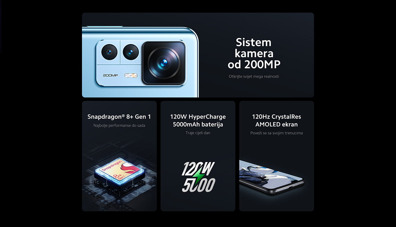 Xiaomi 12t Pro Sistem Kamera Od 200mp
