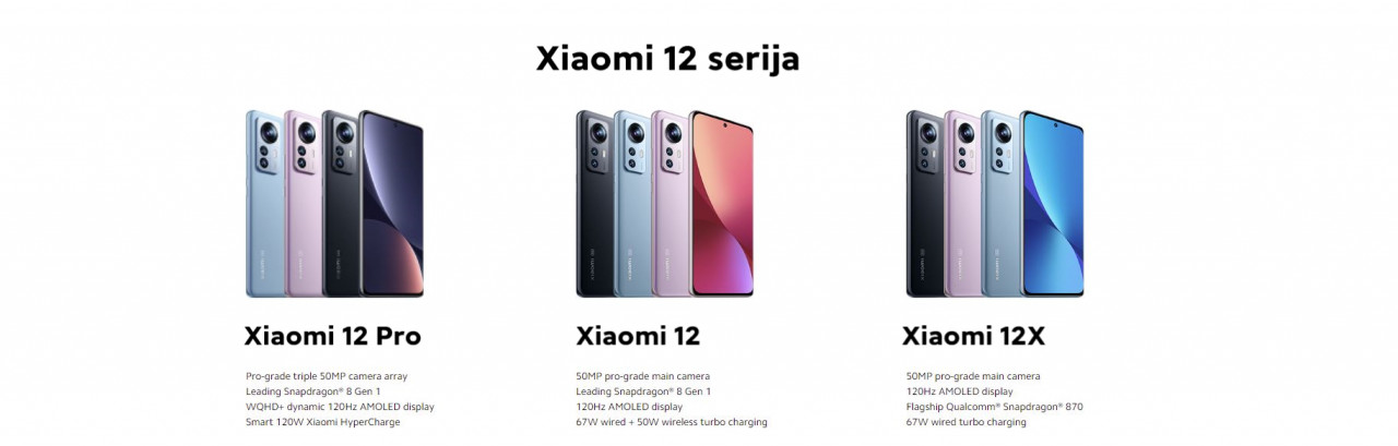 Xiaomi 12 Pro
